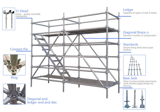 British Standard Easy Build Ringlock Scaffolding Parts Untuk Konstruksi